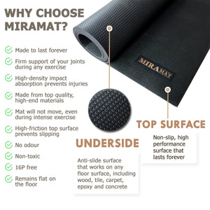 Miramat® - 200cm x 120cm - Extra Large Exercise And Yoga Mat - In Stock